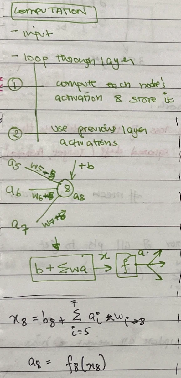 example_for_comp