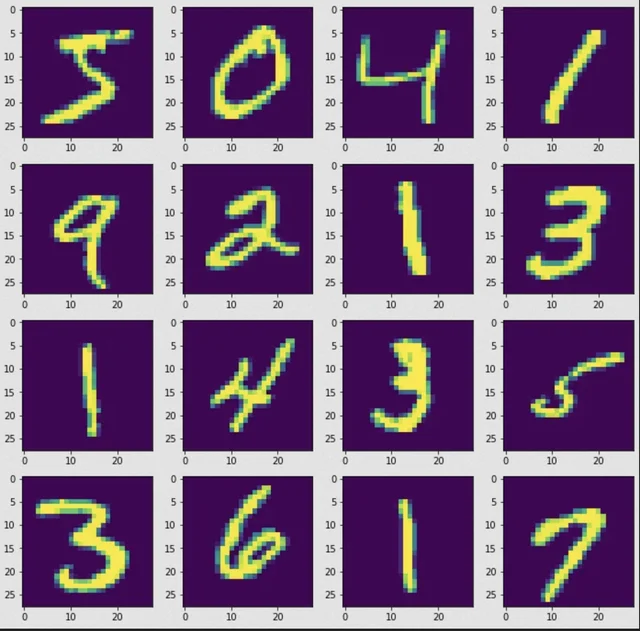 MNIST