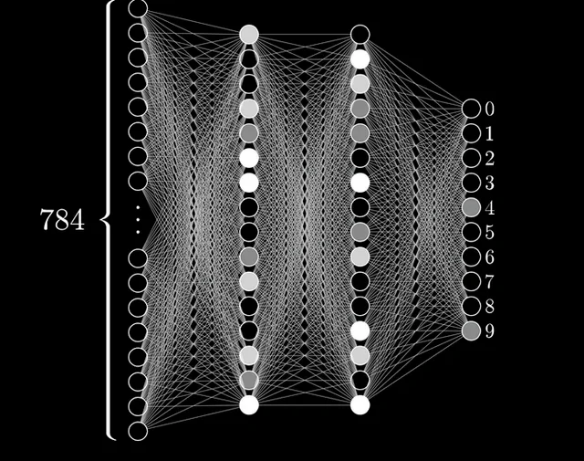 Output2